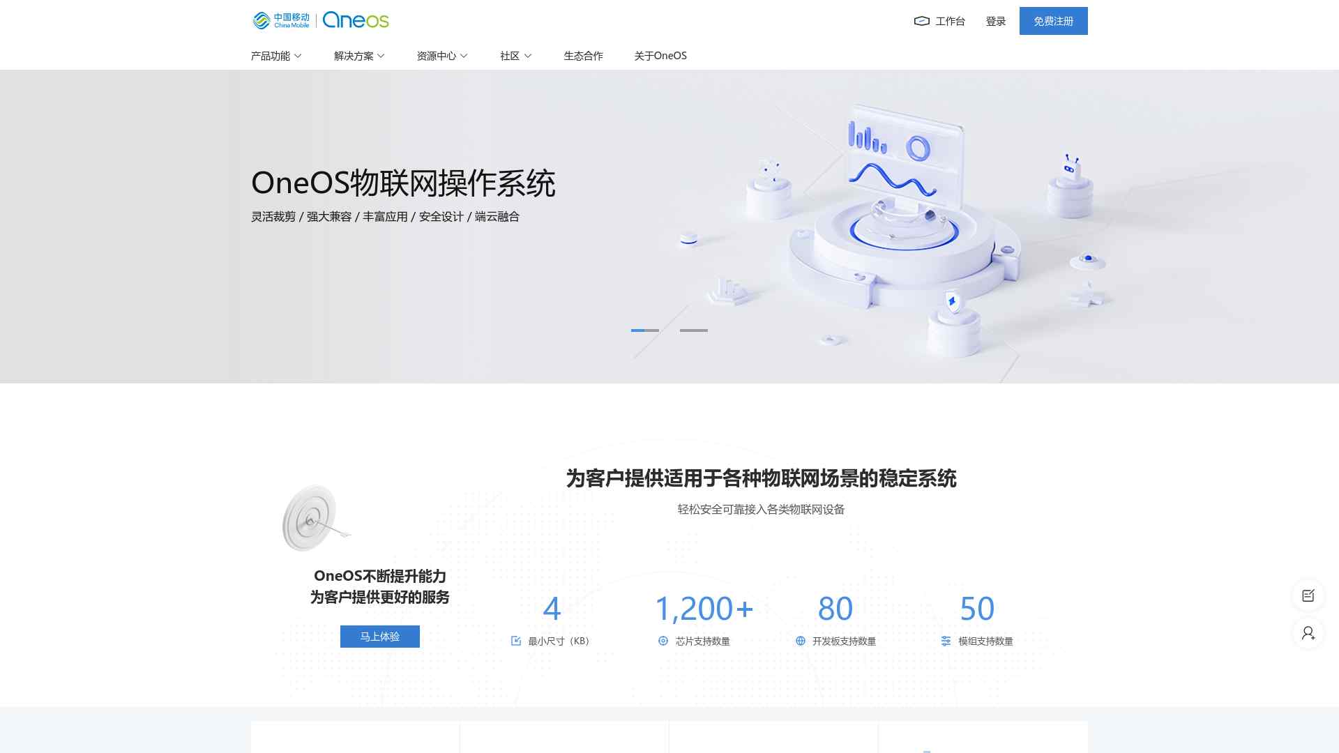 OneOS - 中国移动物联网操作系统截图时间：2024-02-28